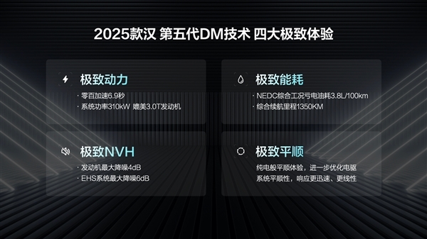 激光雷達(dá)+DiPilot 300天神之眼加持：比亞迪2025款漢智駕型開(kāi)啟交付