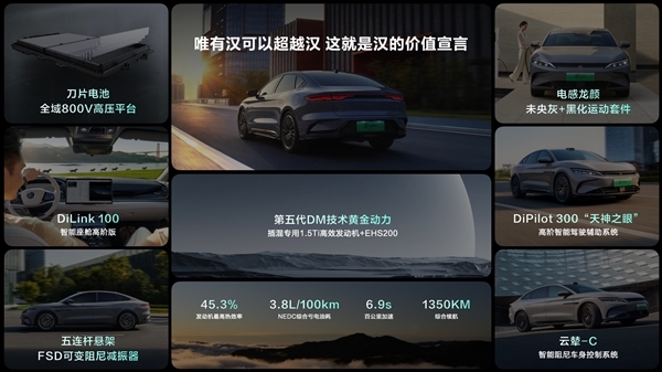 激光雷達(dá)+DiPilot 300天神之眼加持：比亞迪2025款漢智駕型開(kāi)啟交付